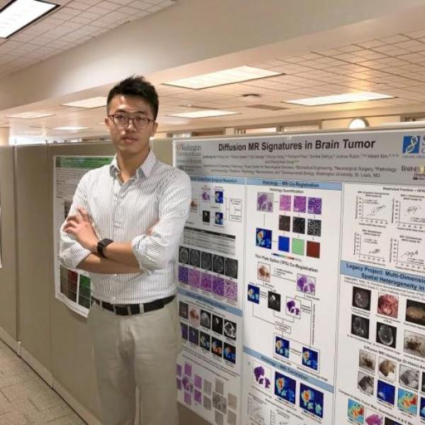 Chemistry graduate student Ze-Zhong Ye’s poster won “best poster award” from Siteman Cancer Center